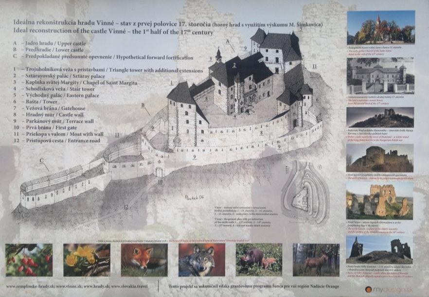 Viniansky hrad