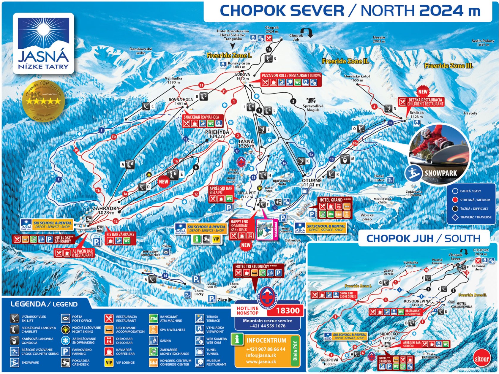 Chopok