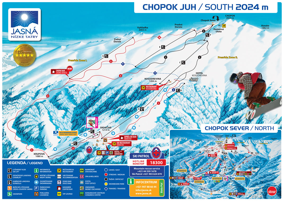 Chopok